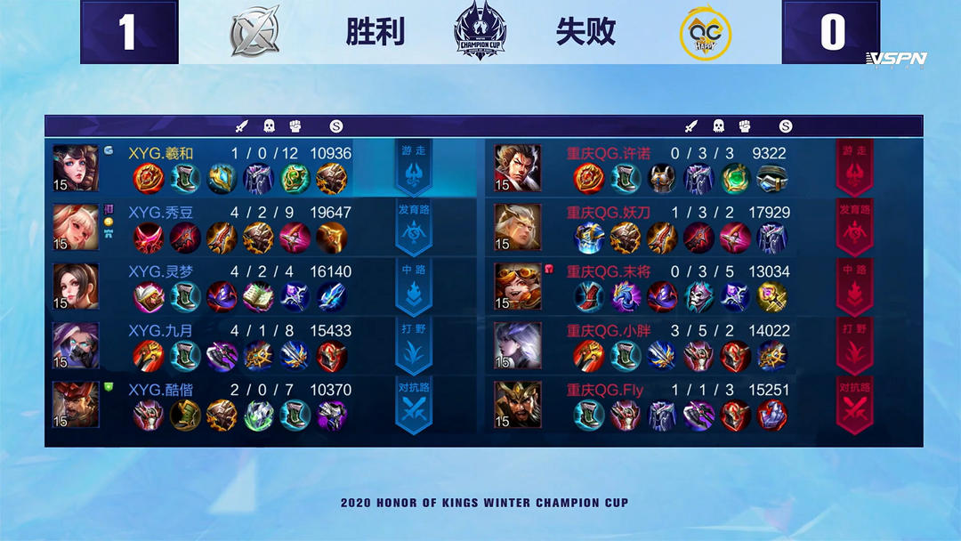 用扩大边角 用扩大边角