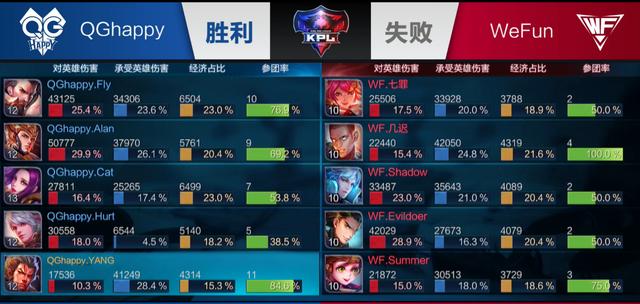 当灯光熄灭